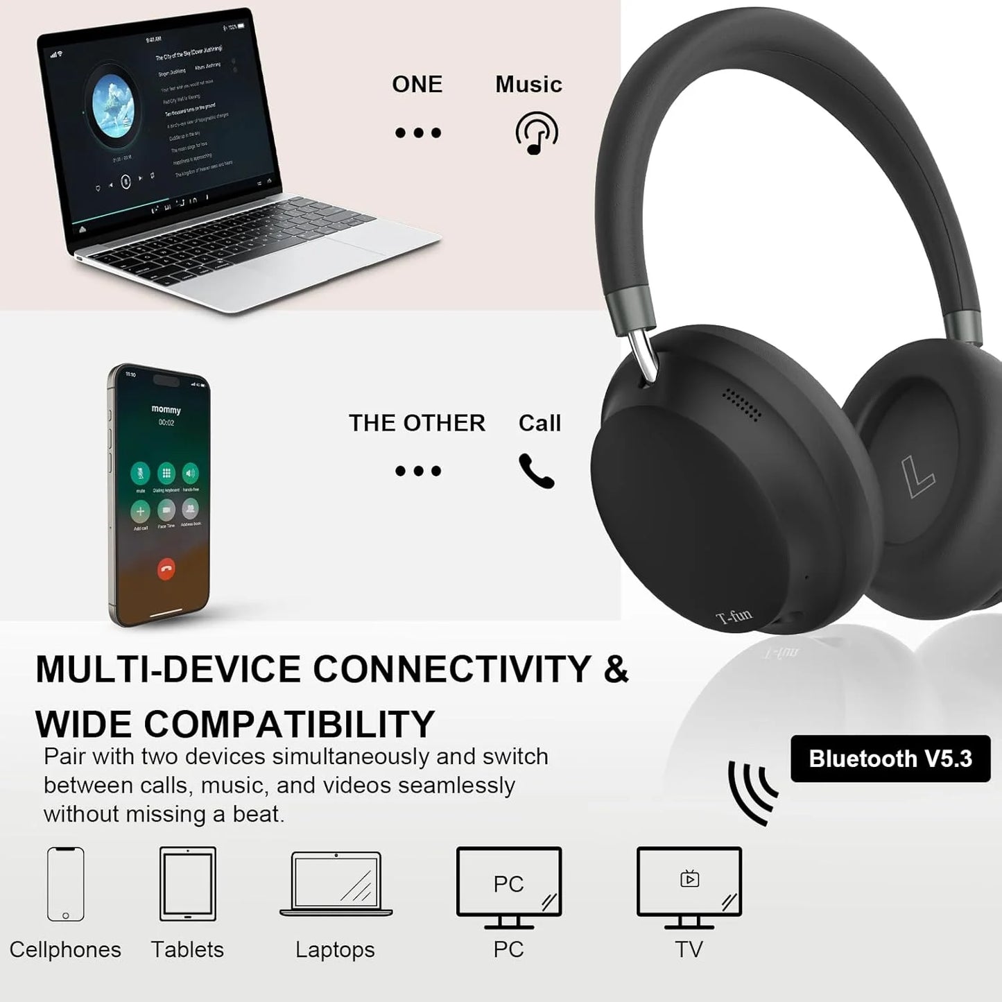 T-Fun NC45 Wireless ANC Headphones – Over-Ear Hi-Res Audio with Mic & Bluetooth