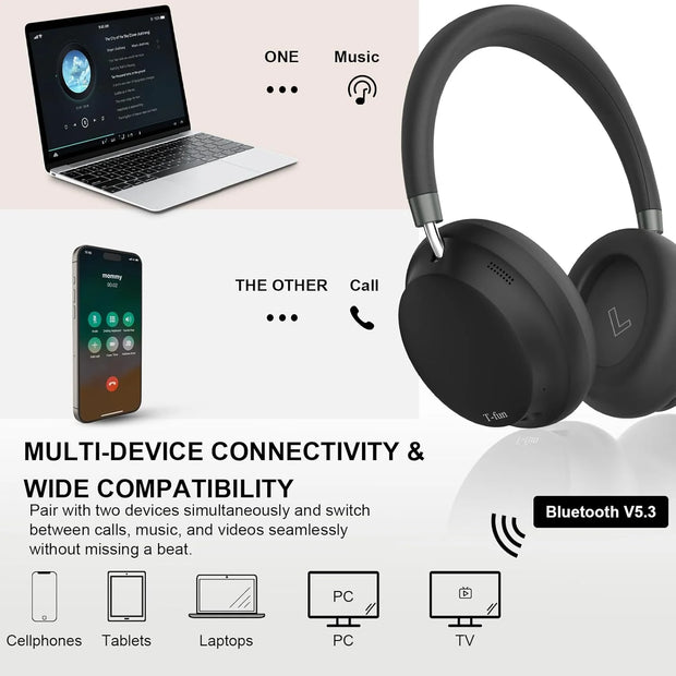 Immersive Bluetooth Noise Cancelling Headphones 55H Comfort