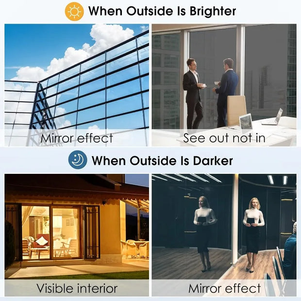 Window Privacy Film Daytime One Way Mirror Tint UV Heat Control Static Cling Glass Door Covering Film