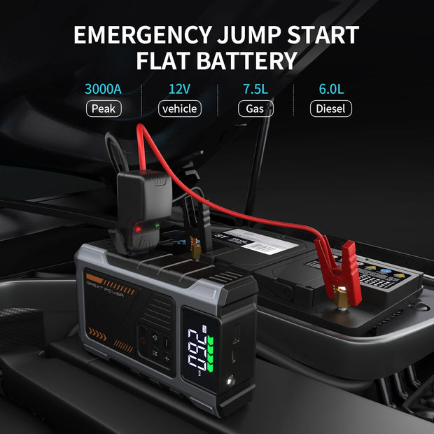 Portable Car Jump Starter With Air Compressor, 3000A Peak(7.5L Gas, 6.5L Diesel) , Jump Starter Battery PackWith150 PSl Tire Inf - My Variety Superstore 25
