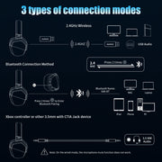 Powerful Wireless Gaming Headset with Low Latency for Immersive Play
