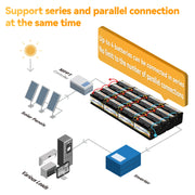 12V 100Ah LiFePO4 Battery Pack With 100A BMS For RV Boat Motors Inverter Solar Power