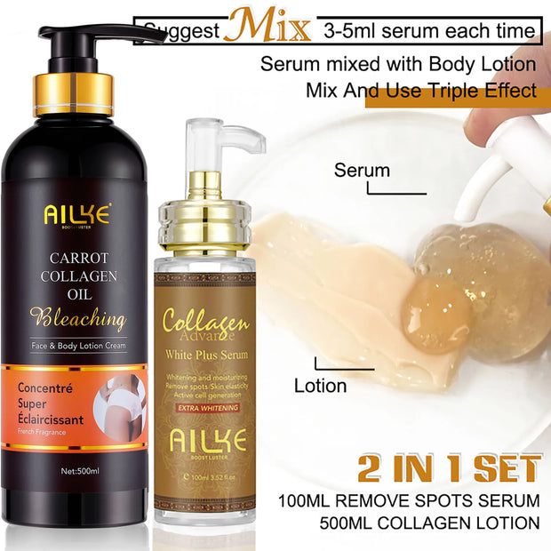 Ailke Whitening And Moisturizing Body Lotion For Dark And Black Skin With Collagen Huge Pump Bottle - My Variety Superstore 25