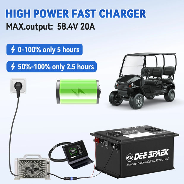 48V 105Ah Golf Cart LiFePo4 Battery Pack High Capacity Lithium Iron Phosphate Built-in BMS for Golf Cart and Solar Boat