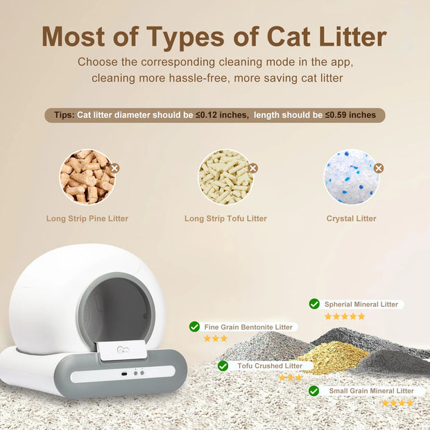 DOEL  Automatic Cat Litter Box Self Cleaning with App Control & Cat Litter Mat Smart Cat Toilet for Multiple Large Cats - My Variety Superstore 25
