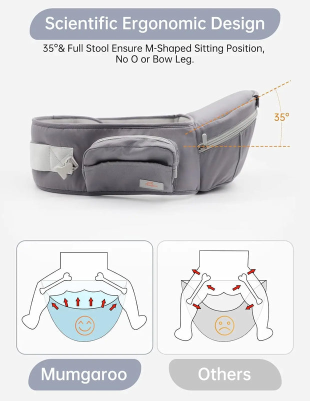 Baby Carrier, Baby Carrier Newborn to Toddler, Toddler Carrier with Hood All Seasons & All Position Baby Hip Carrier - My Variety Superstore 25