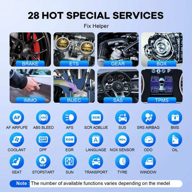 THINKCAR MUCAR VO6 Professional Car Diagnostic Tools Full System Diagnose 28 Resets Life Free Obd2 Scanner Auto VIN Code Reader - My Variety Superstore 25