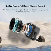 Herdio 4 Inch 240W 4PCS Bluetooth Golf Cart Speakers Waterproof Marine Speakers for Outdoor Boat ATV UTV Jeep Courtyard Powersports - My Variety Superstore 25
