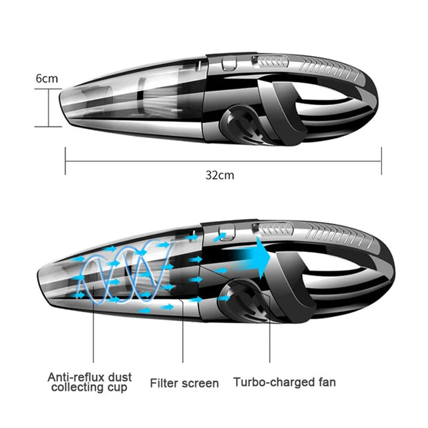 Wireless Handheld Vacuum Cleaner USB Charging Portable Wet Dry Cordless Strong Suction 12000pa