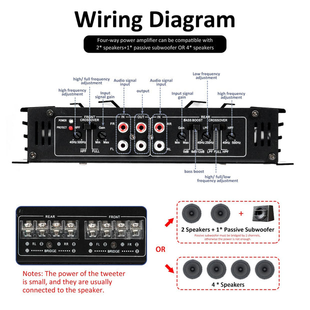 12V High Power Car Power Amplifier 4 Channel Audio Stereo Surround Subwoofer Player - My Variety Superstore 25
