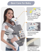 Baby Carrier, Baby Carrier Newborn to Toddler, Toddler Carrier with Hood All Seasons & All Position Baby Hip Carrier - My Variety Superstore 25