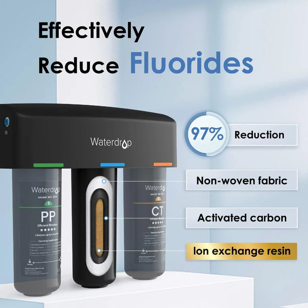 Pure Under Sink Water Filter – 8-Stage Filtration System for Clean, Healthy Drinking Water