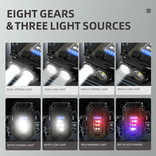 WARSUN Mini LED Flashlight SQ10 – Rechargeable Keychain Torch with Clip for Camping & Emergency