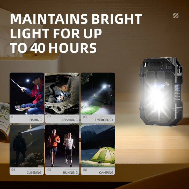 WARSUN Mini LED Flashlight SQ10 – Rechargeable Keychain Torch with Clip for Camping & Emergency