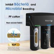 Pure Under Sink Water Filter – 8-Stage Filtration System for Clean, Healthy Drinking Water