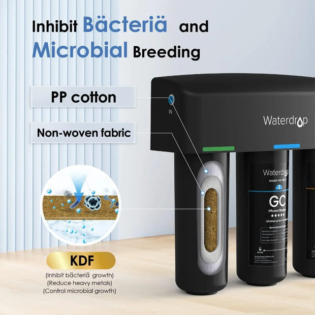 Pure Under Sink Water Filter – 8-Stage Filtration System for Clean, Healthy Drinking Water