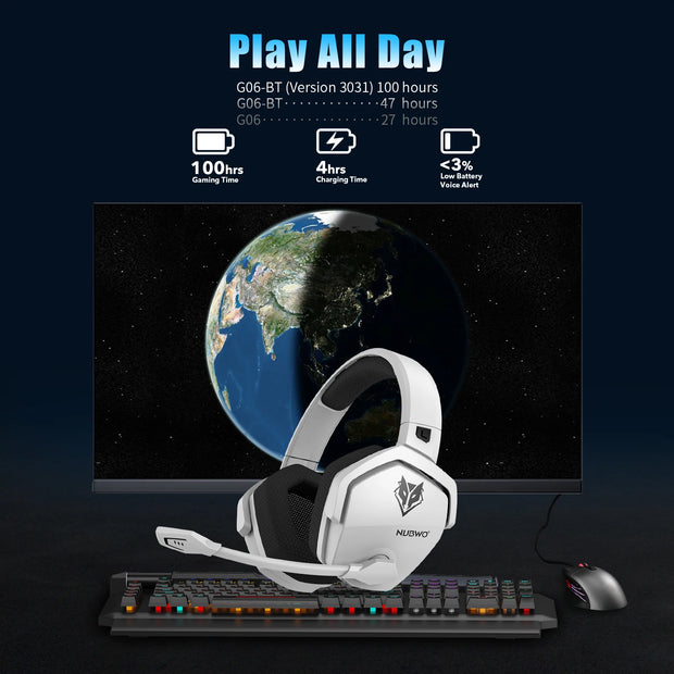 Powerful Wireless Gaming Headset with Low Latency for Immersive Play