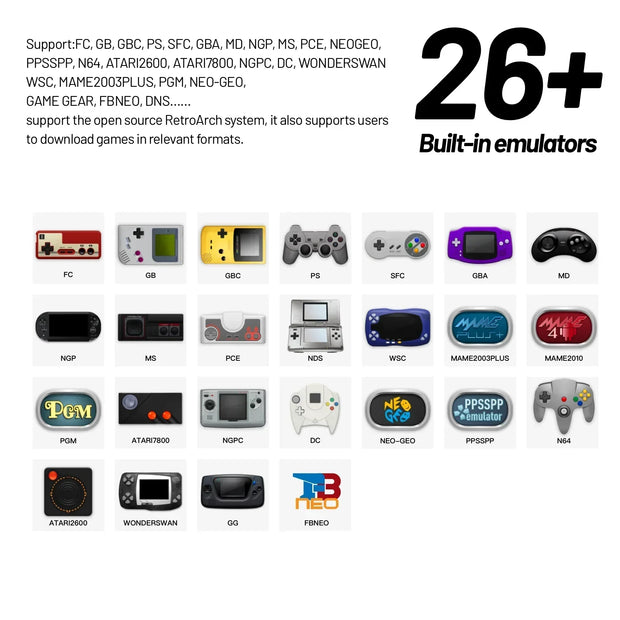 Trimui Smart Pro Handheld Game Console 4.96'' IPS Screen Linux System Joystick RGB Lighting Trimui Retro Video Game Console Gift - My Variety Superstore 25