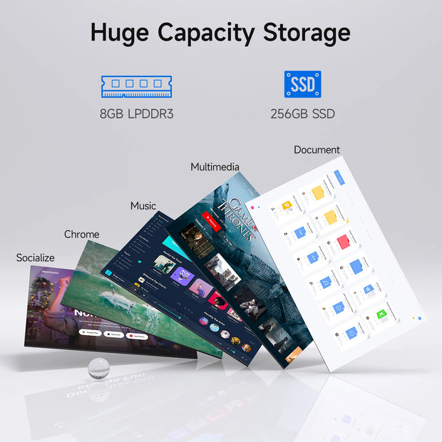Dynamic Laptop With 8GB RAM 256GB SSD For Study And Work